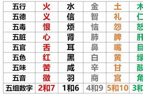 八字缺金的人|八字五行缺金是什么意思 – 五行缺金的含义